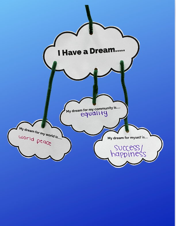 3 white clouds on a blue background with text I have a dream, My dream for my myself is, my dream for my world is, my dream for my community is
