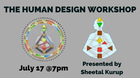 Introduction To Human Design by Sheetal Kurup